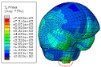 Figure 40