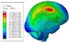 Figure 50