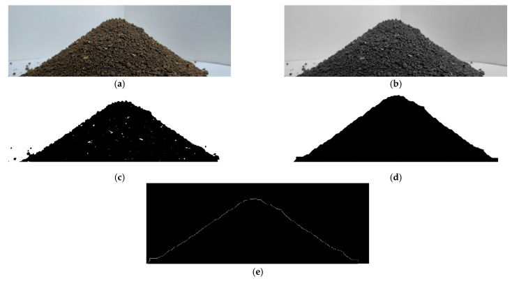 Figure 8