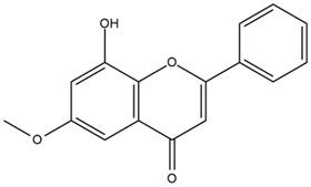 Figure 27