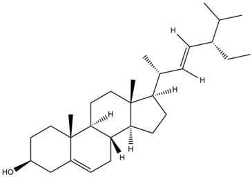 Figure 33