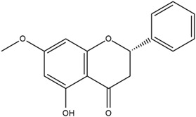 Figure 37