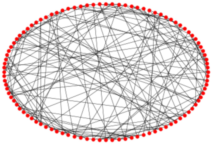 Figure 8