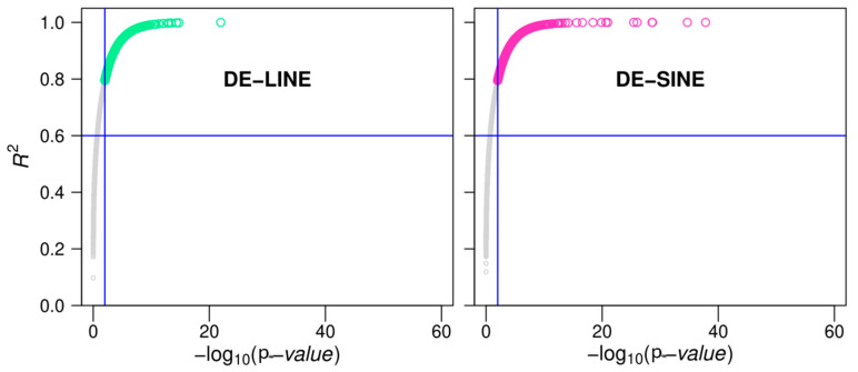 Figure 19