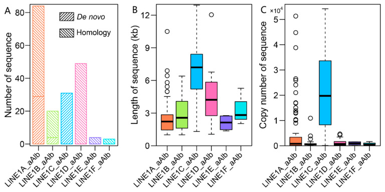 Figure 26