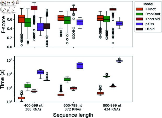 Figure 16