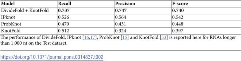 Figure 26
