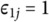 Figure 40