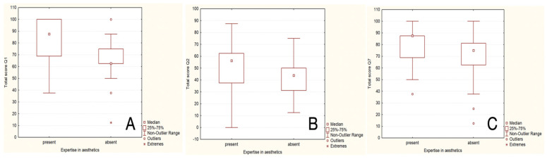 Figure 25