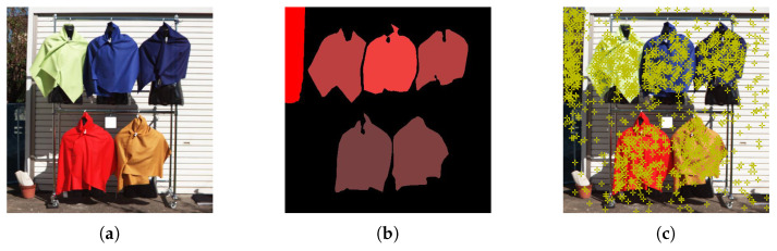 Figure 7