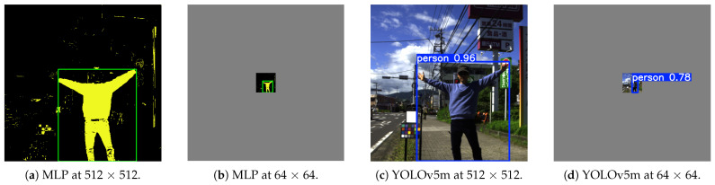 Figure 22
