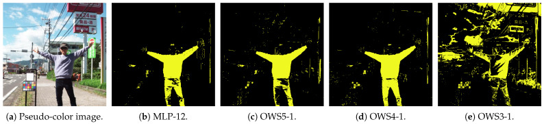 Figure 24