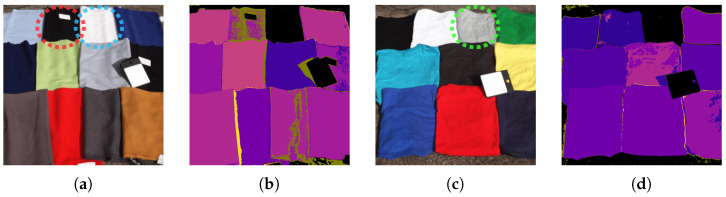 Figure 28
