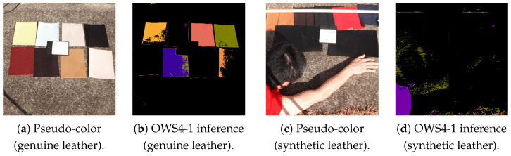 Figure 29