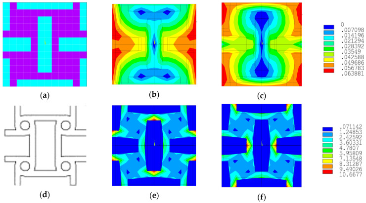 Figure 16
