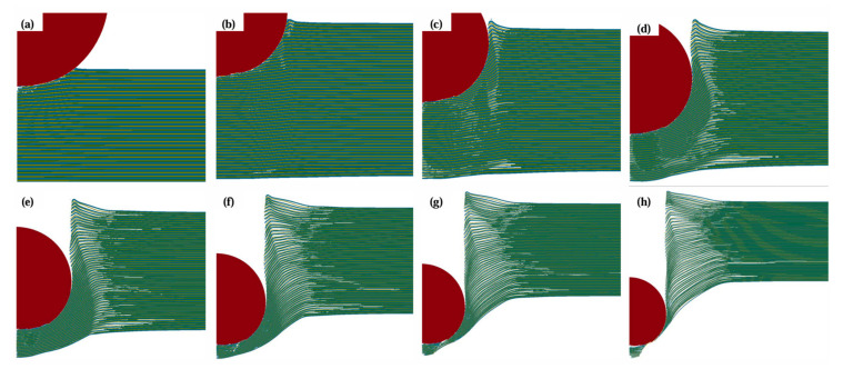 Figure 8