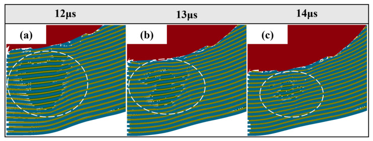 Figure 14