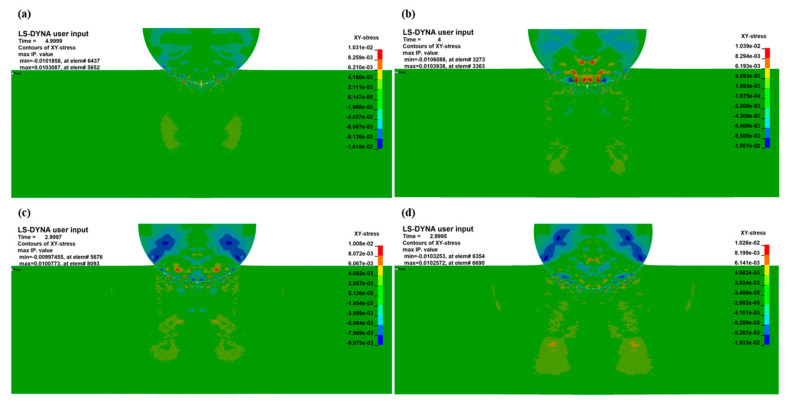 Figure 17