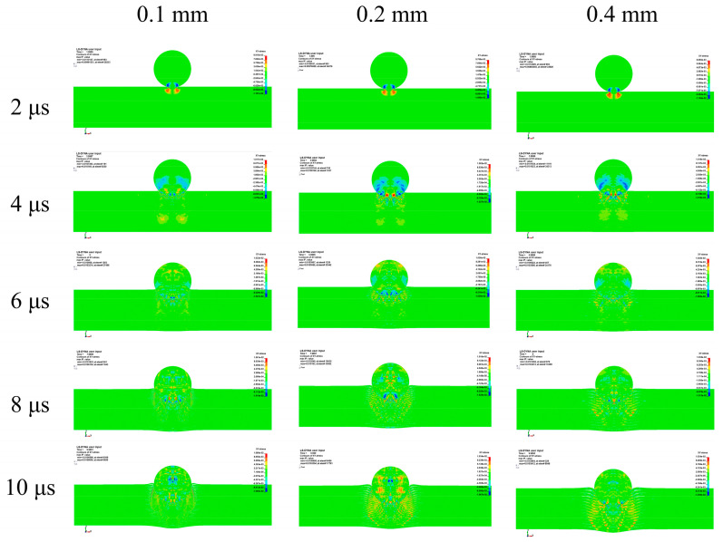 Figure 18