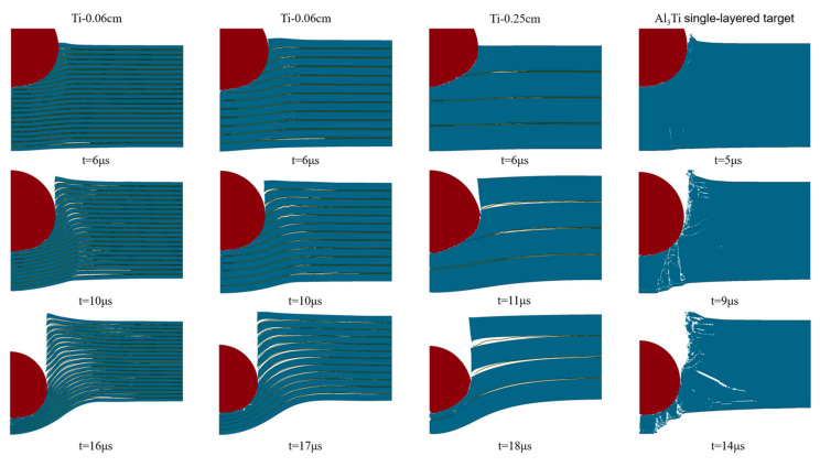 Figure 20