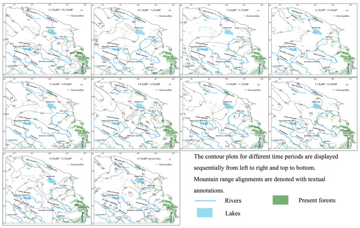 Figure 6