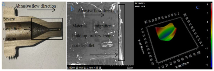 Figure 9