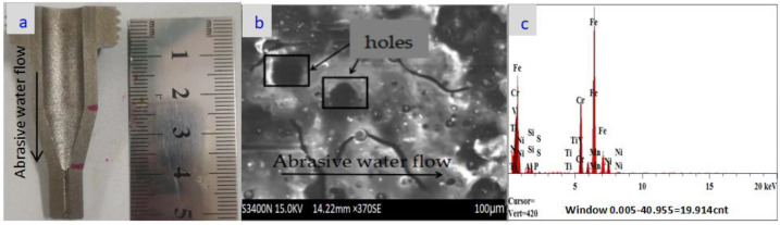 Figure 12