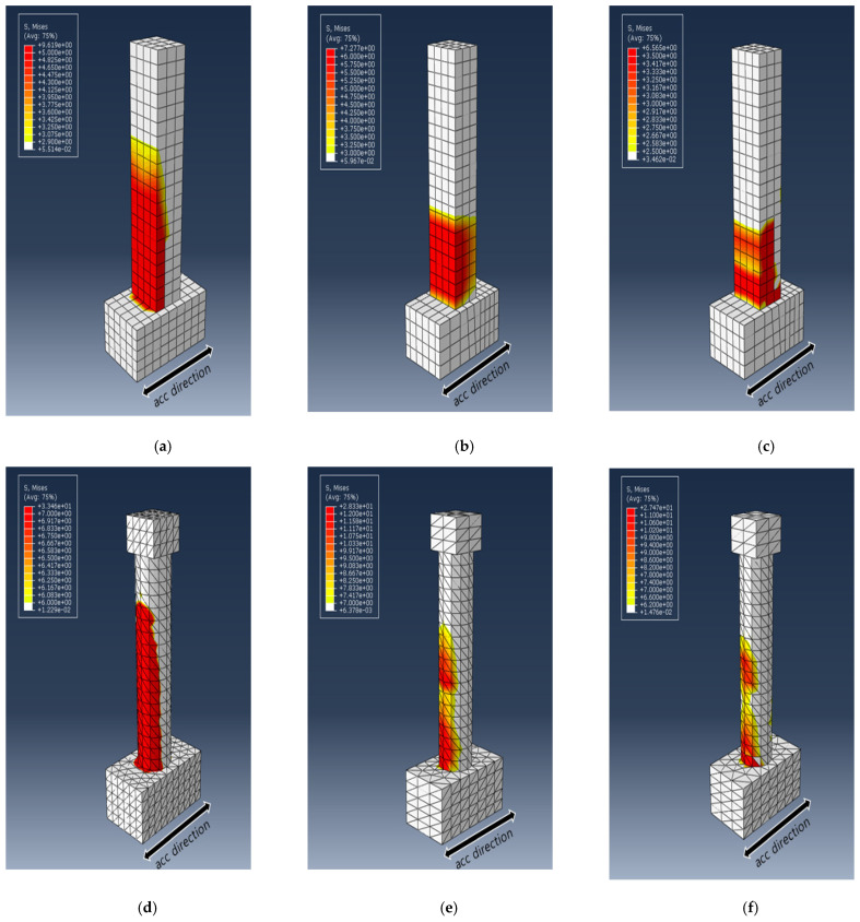 Figure 12