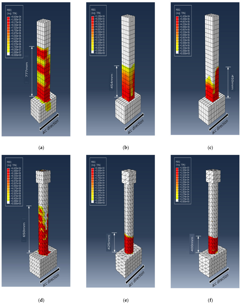 Figure 13