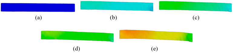 Figure 9