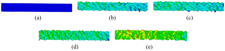 Figure 10