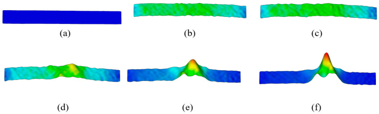 Figure 15