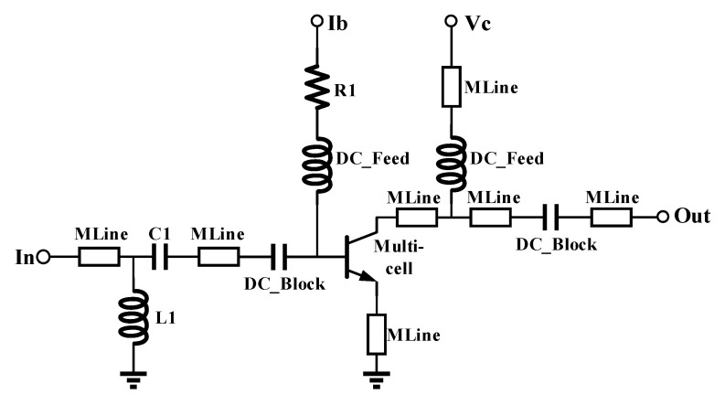 Figure 9