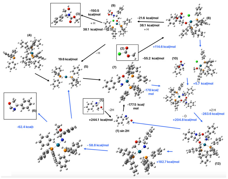 Figure 14