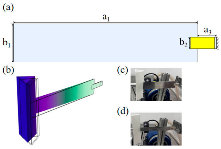 Figure 16