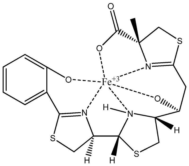 Figure 8