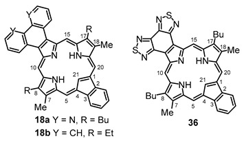 Figure 20