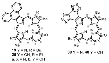 Figure 21