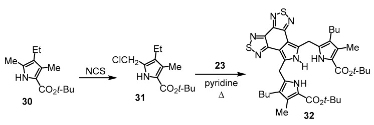 Figure 46
