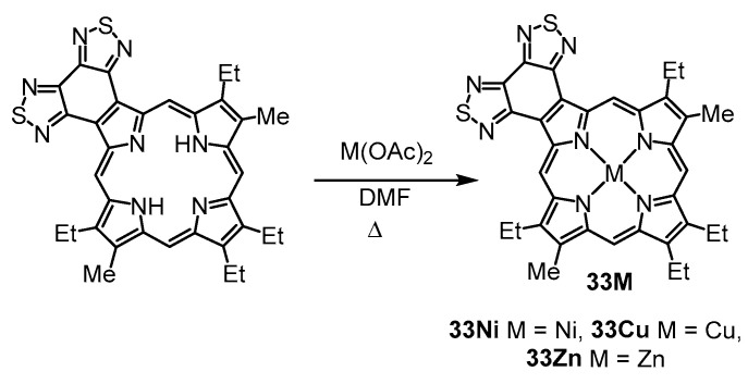 Figure 48
