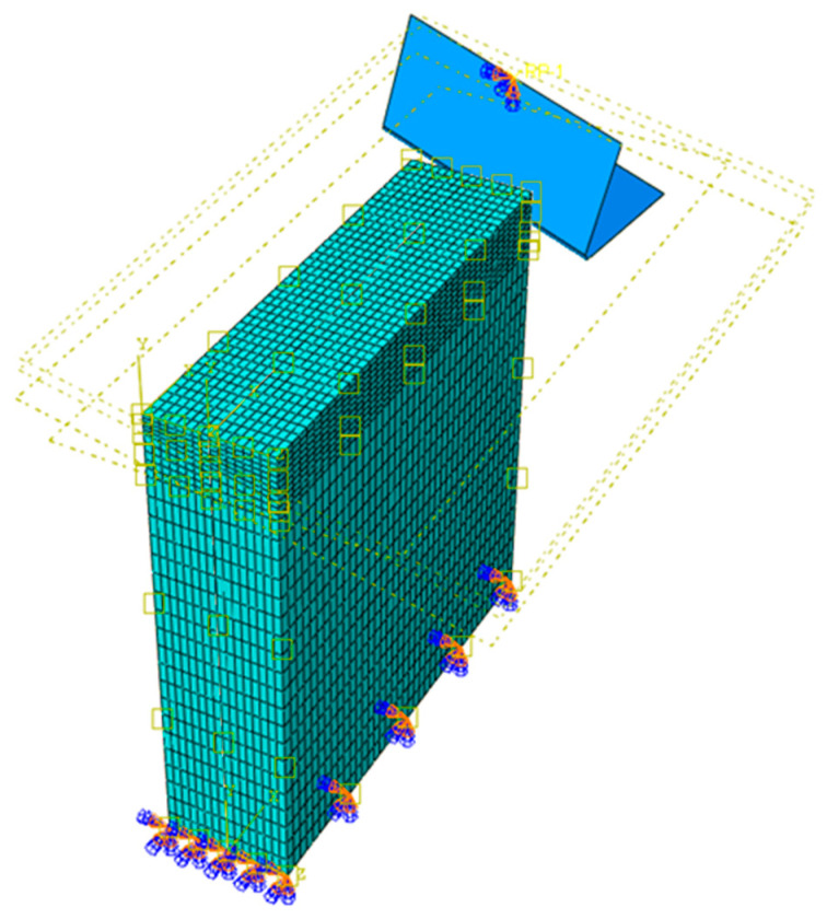 Figure 6