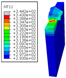 Figure 12