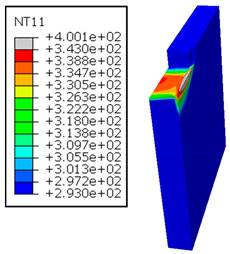 Figure 15