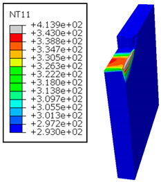 Figure 17
