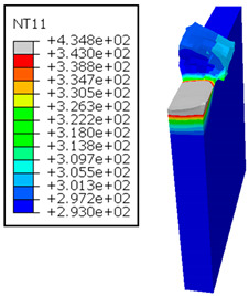 Figure 18
