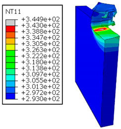 Figure 19