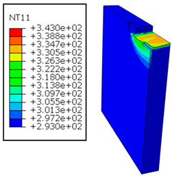 Figure 20