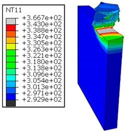 Figure 21