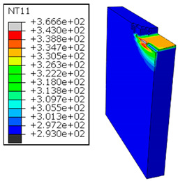 Figure 22