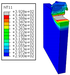 Figure 23
